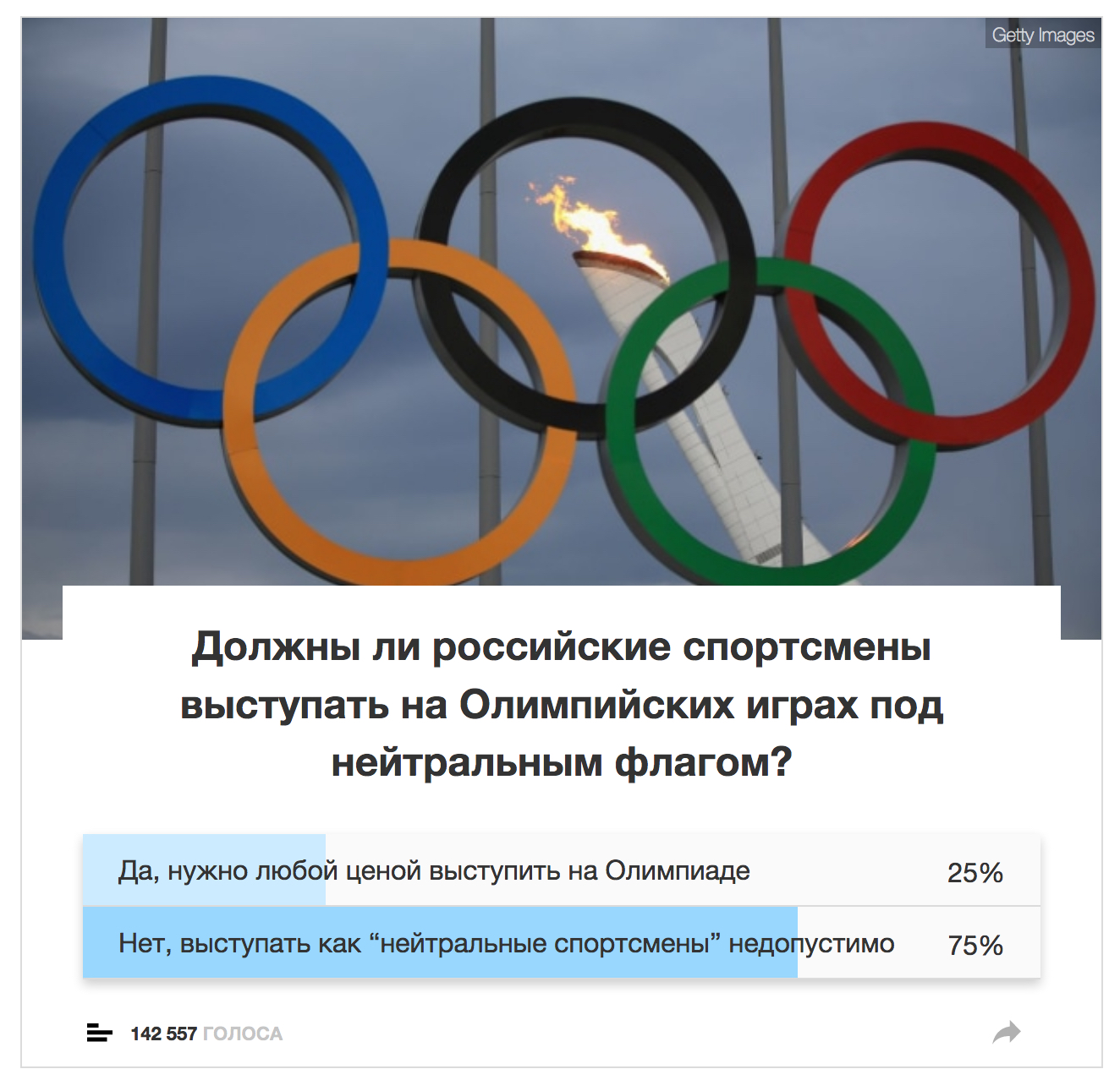 Поедут ли наши спортсмены на олимпиаду. Россия под нейтральным флагом. Россию отстранили от олимпиады. Нейтральный флаг Олимпийских игр России.