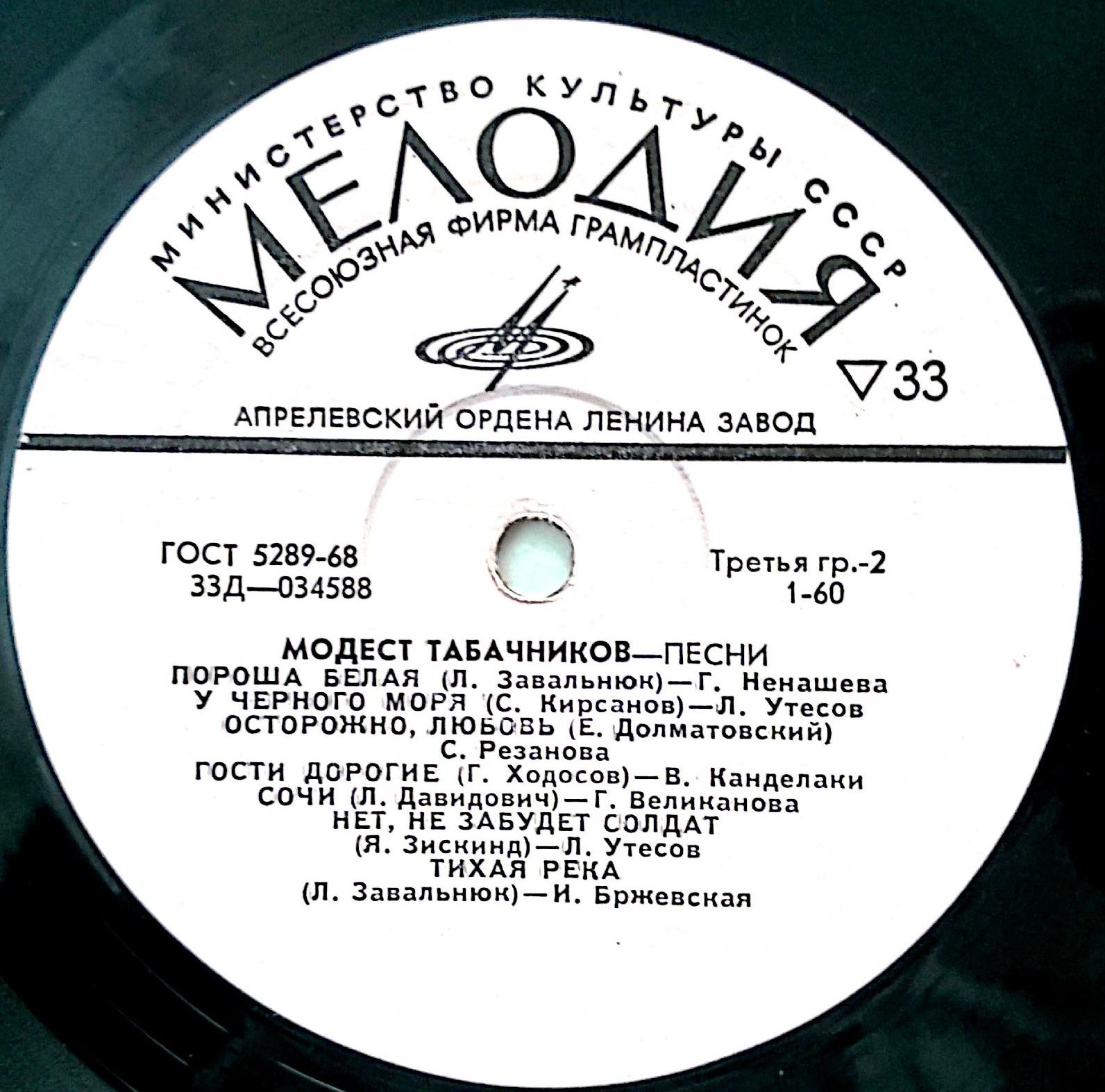 Кто исполнял песню дружба. Песня о дружбе текст. Советские песни про дружбу. Песенки о дружбе. Дружба начинается с улыбки текст.