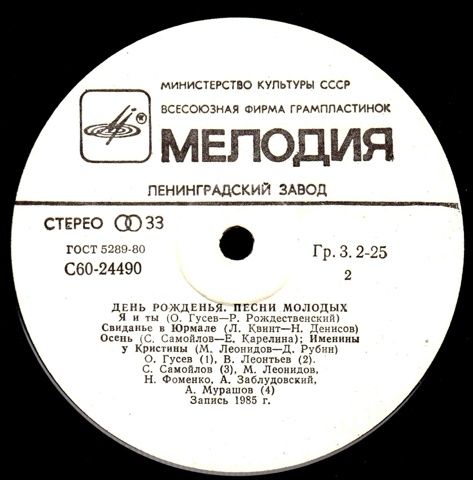 Дата рождения 1986