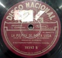 ignacio-corsini---la-pulpera-de-santa-lucia-1929