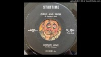 johnny-love---his-orchestra---chills---fever