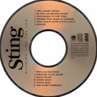 sting---...nothing-like-the-sun-1987-cd