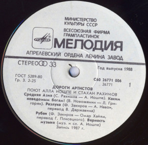 dorogi-artistov-1988-02-
