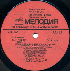 segodnya-i-vchera-1982-02