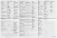 il-sole-laria-la-luce-il-cielo-(1977)-2006-06