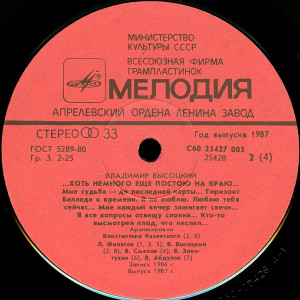 hot-nemnogo-escho-postoyu-na-krayu...-1987-04
