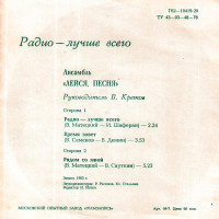 radio---luchshe-vsego-1983-02