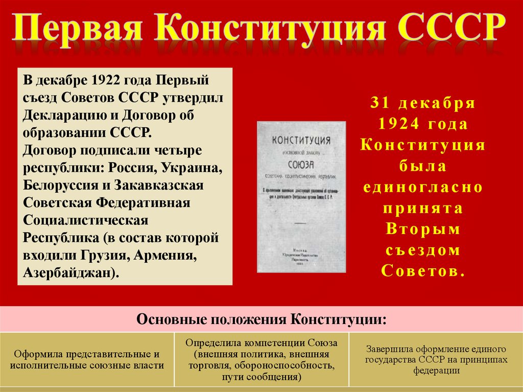 1924 конституция закрепляла