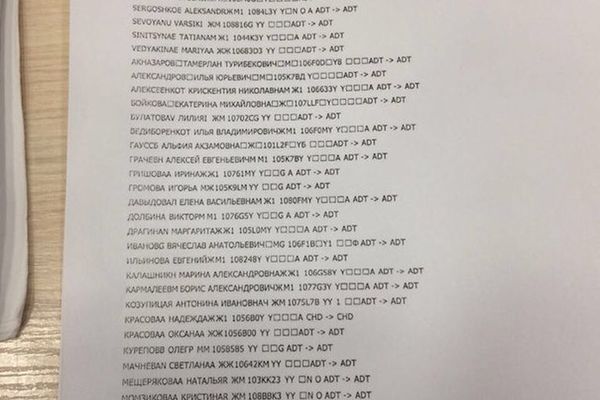 СМИ опубликовали список пассажиров Ан-148